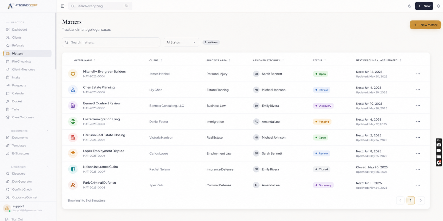 Attorney Core dashboard compared as a Filevine alternative