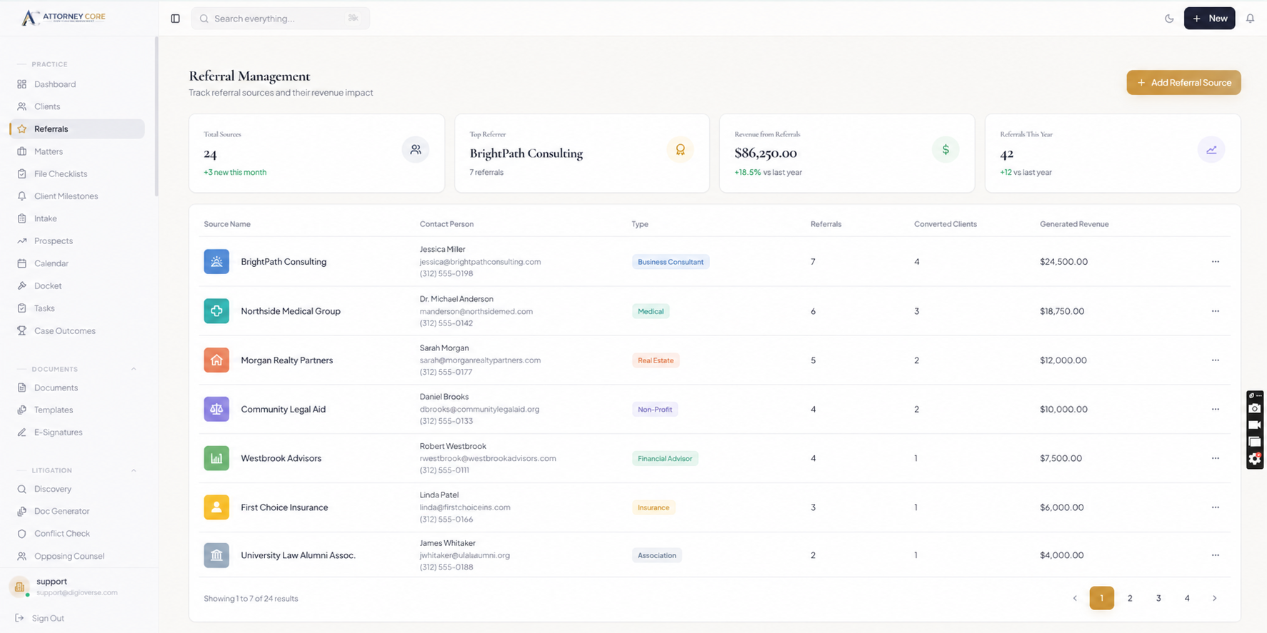 Attorney Core referral management dashboard for personal injury firms comparing CoCounsel alternatives